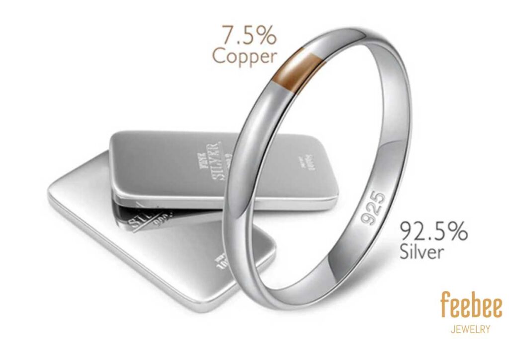 What is Sterling Silver