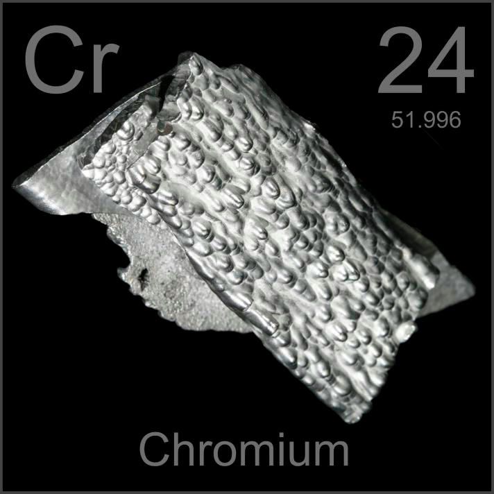 Chromium Protective Layer Function